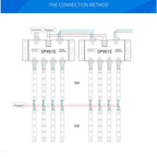 SP901E SPI Signal Amplifier Repeater for WS2812B WS2811 WS2813 RGB Addressable LED Pixel Strip Programmable Matrix Panel Light