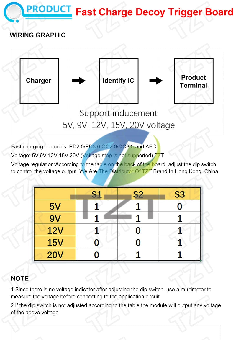 Type-C QC AFC PD2.0 PD3.0 To DC Spoof Scam Fast Charge Trigger Polling Detector USB-PD Notebook Power Supply Change Board Module