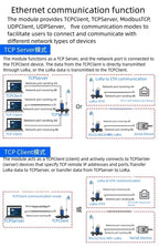 LORA to Ethernet Module LORA-ETH Wireless Remote IO Converter Transmission Signal Data Acquisition Transceiver 3m 10m Antenna