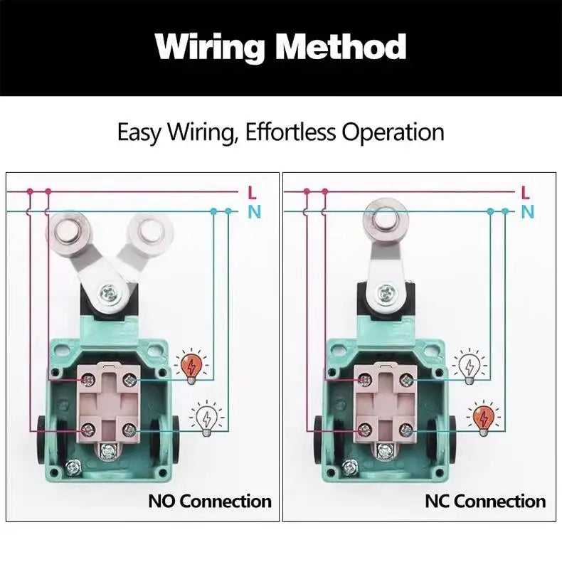 LSA Waterproof Travel Limit Switch LSA-001 LSA-003 LSA-012 LSA-021 LSA-031 LSA-061 LSA-071 LSA-081 Position Controller