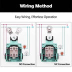 LSA Waterproof Travel Limit Switch LSA-001 LSA-003 LSA-012 LSA-021 LSA-031 LSA-061 LSA-071 LSA-081 Position Controller