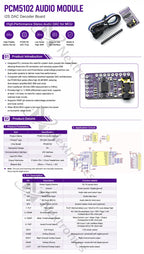 GY-PCM5102 PCM5102A PCM5102 I2S Interface DAC Decoder Audio Player Module Digital Stereo pHAT Format Board for Raspberry Pi