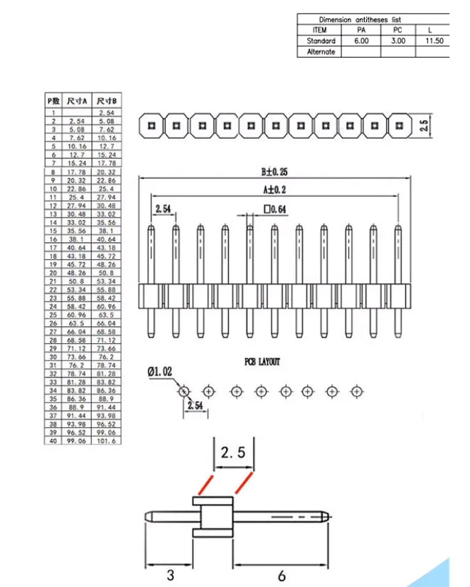 5/10Pcs 2.54mm 40 Pin 1x40 2X40 Single/Double Row Male Female 2.54 Pin Header PCB JST Connector Strip Right angle For Arduino