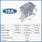 Solid State Relay 10A 25A 40A 60A 80A 100A 120A Din Rail Relay With Radiator SSR Single Phase AC-AC DC-DC