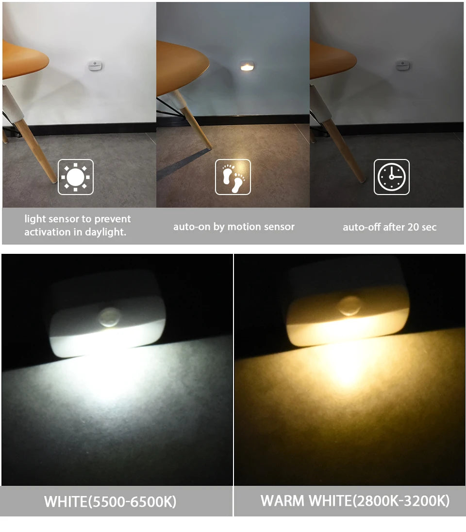 LED Night Light with Motion Sensor Cabinet Lamp Wireless Bedside Nightlight Battery Power For Bedroom Closet Stairs Lighting