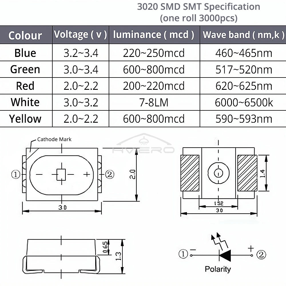100Pcs 3.3V 2835 5730 3020 Bright Chips SMD LED Red Yellow White Blues RGB Purple Pink Light Emitting Diodes Lighting Atmosphere