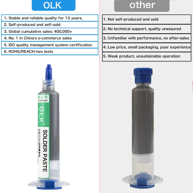 OLK Sn63Pb37 Solder Paste, Flux,Sn99.3cu0.7 Lead-Free Solder Paste Free Cleaning Is Widely Used In All Kinds Of Soldering