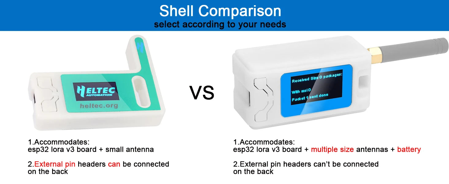 1 Set Heltec ESP32 LoRa V3 Module Board SX1262 CP2102 Meshtastic LoRaWAN IoT Node With 915 MHz Antenna Protect Case