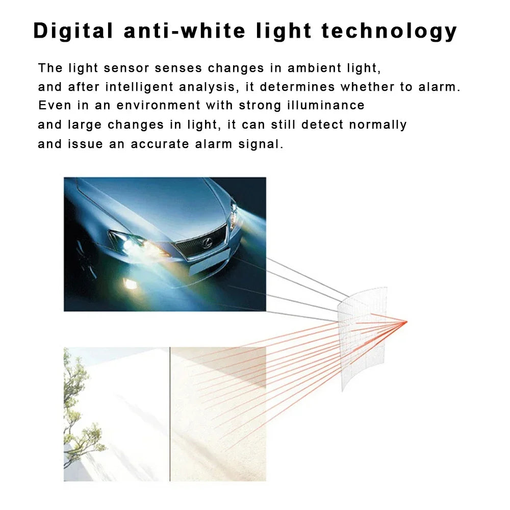 Meian Tuya Zigbee 12m Human Motion Sensor Smart Home Anti Pet PIR Motion Sensor Detector Alarm Security Smart Life APP