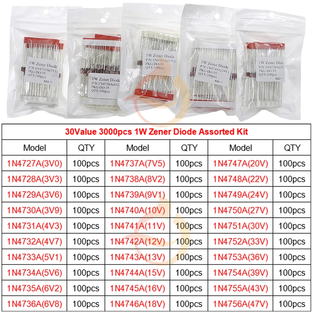 DIP SMD Zener Diode Fast Switching Schottky TVS Diode Assorted Kit 1N4007 1N5408 FR207 1N5819 1N5822 1N4148 10A10 M7 SS14 2V-47V