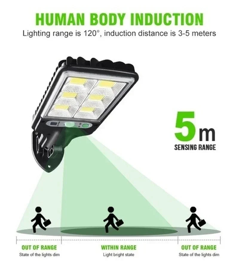 Outdoor Solar Garden Lights with Human Body Motion Sensor 3 Modes Terrace Garage Courtyard Waterproof Outdoor Solar Lamp