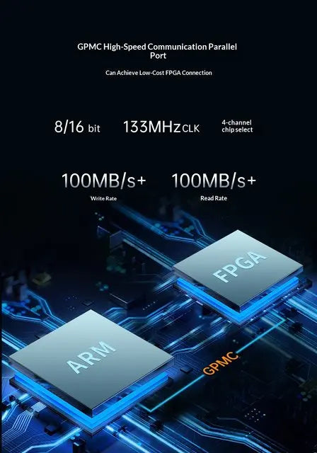 Am62lx Industrial Development Board With Am62l32 Dual Cortex-a53 Processor, Am335x Upgrade, Can-fd and Tsn Tronlong Ti