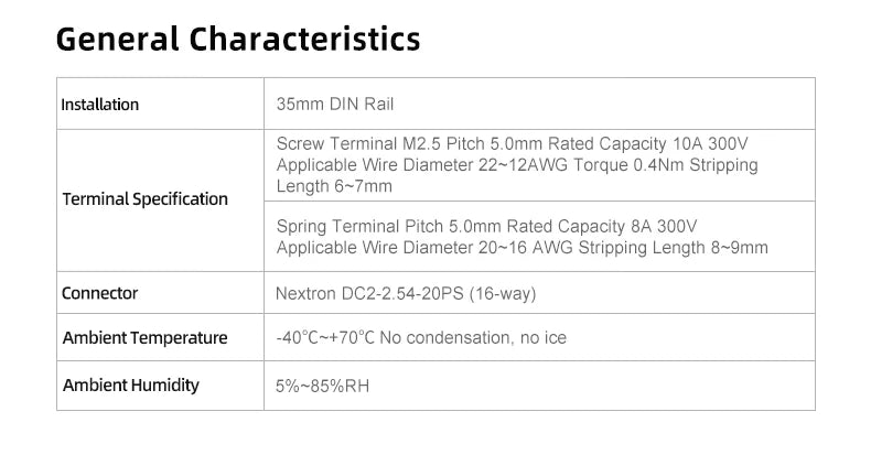 ENMG PLC Interface Module RT- PMN - Solid State Relay (SSR) Module for DC-Controlled AC Loads, DC Power Operated Flame Retardant