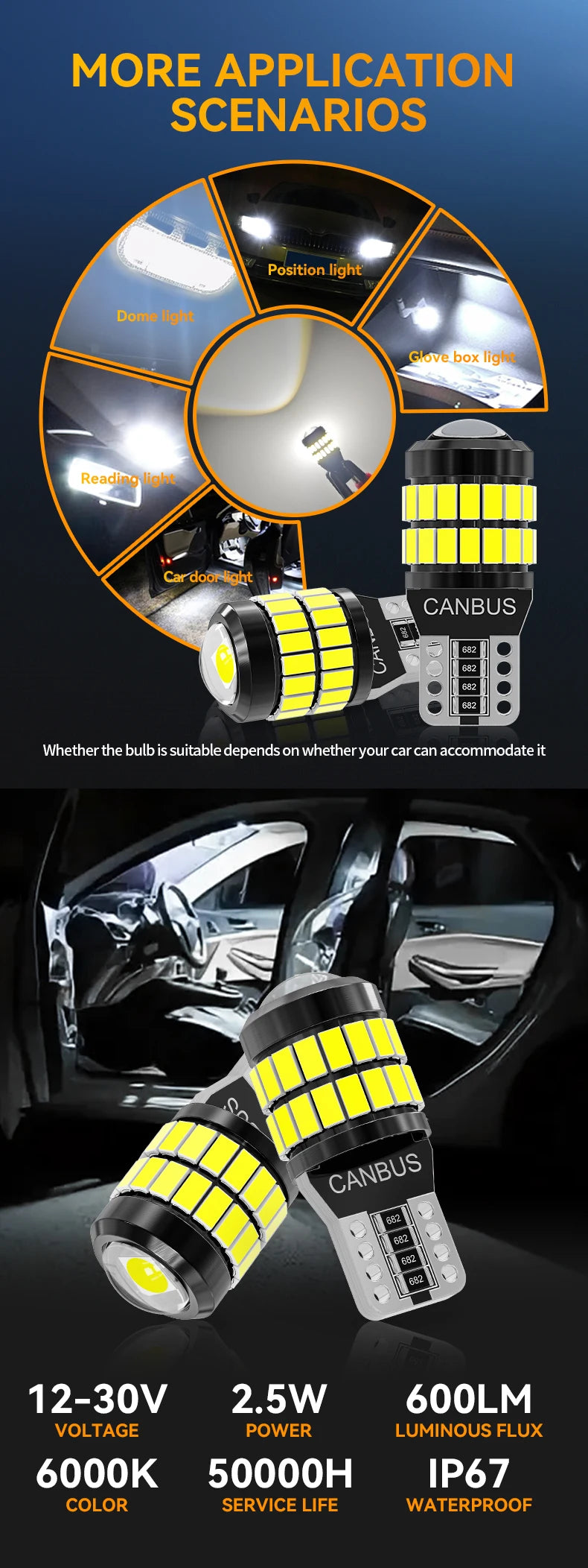 Upgraded 2/10x T10 W5W LED Canbus No Error 168 194 Bulb 3030 smd Car Interior License Plate Reading Door Lamp 12V 6000K White