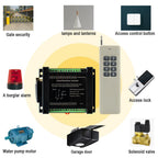 6/8CH Wireless Remote Control Switch AC 220V 100V-265V 10A Relay 6/8 Channels 433MHz Industrial Controller Receiver Transmitter