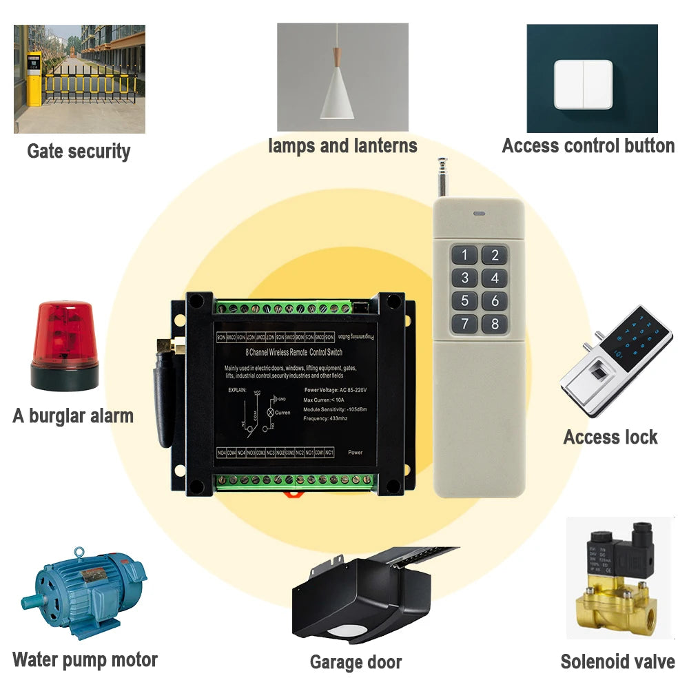 6/8CH Wireless Remote Control Switch AC 220V 100V-265V 10A Relay 6/8 Channels 433MHz Industrial Controller Receiver Transmitter