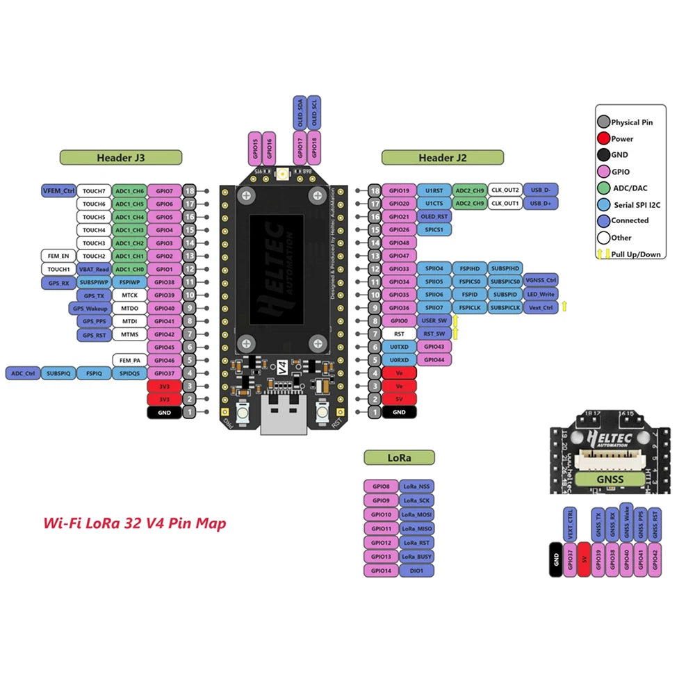 Heltec V4 ESP32 Development Board Upgraded ESP32-S3 SX1262 LoRa Module WiFi Bluetooth 2MB with 915MHz Antenna for Meshtastic