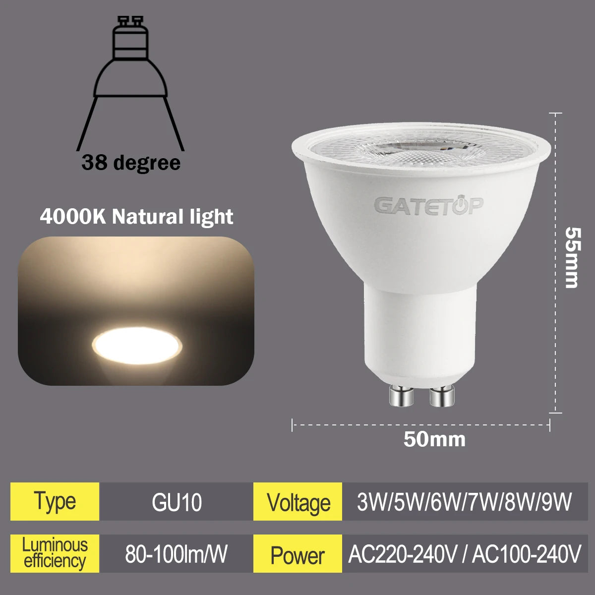 10pcs LED Spotlight GU10 Bulb 5W 6W 7W 8W 9W GU10 AC 220V 100V Replace 30W 40W 50W Halogen Lamp for Home Lighting Derection