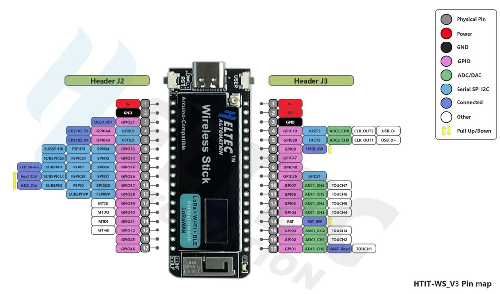 Heltec Lora Wireless Stick V3 Version ESP32 Lora/Wifi Lora Development Board with 0.49inch OLED Display 433HMZ/868MHZ/915MHZ