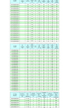 50PCS 1206 SMD Inductor 1uH/2.2uH/3.3uH/4.7uH/10uH/22uH/100uH