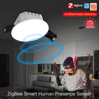 Tuya Smart ZigBee/WiFi Human Presence Detector Radar Detection Sensor Photometric 2 in 1 Function Smart Life Ceiling PIR Hub