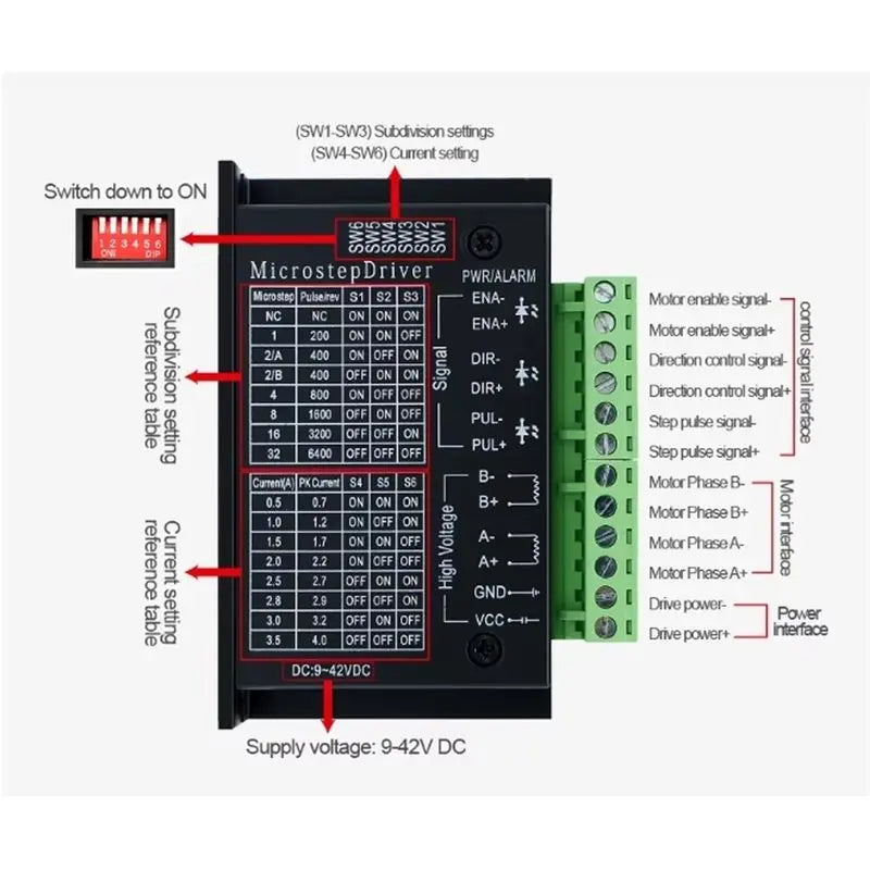 ABDJ-Microstep Motor Driver TB6600 Suitble For 42 57 Stepper Motor Supply Voltage 9-40V DC Upgraded 4.0A Driver