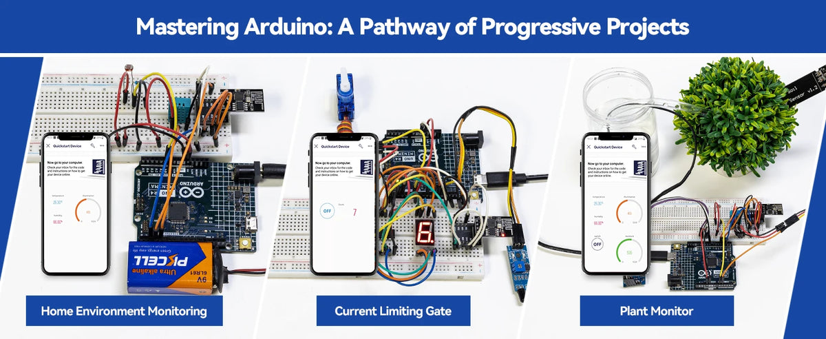 SunFounder 3-in-1 Super Starter Kit with Original Arduino Uno R4 Minima, IoT&Smart Car Projects, ESP8266 WiFi, 50+ Tutorials
