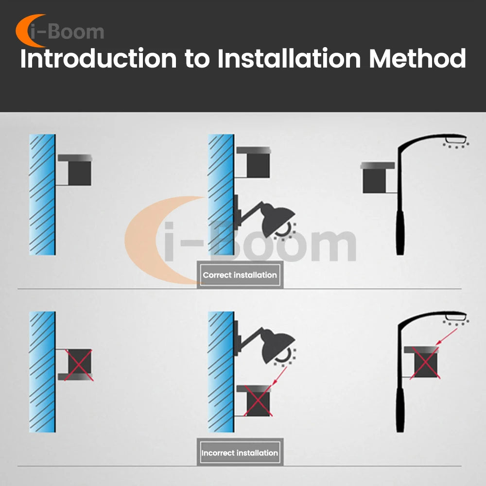 Waterproof Sensitive Auto Photo Switch AS-20 DC 12V AC 110V 220V 10A On/Off Photocell Street Light Switch Sensor Switch Tools