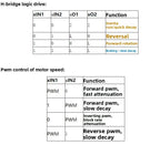 DRV8833 Dual Motor Driver Board Small Size Efficient for Robotics Self Balancing Vehicle Alternative to TB6612FNG