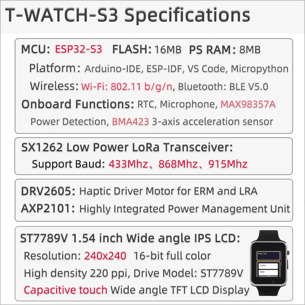 T-Watch-S3 Programmable Touchable Watch Integrated ESP32-S3 WIFI Bluetooth LoRa BMA423 Sensor MAX98357A Mic Speaker