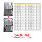 Capacitor kit 0201 0402 0603 0805 1206 smd Capacity package each value*50PCS Sample Kit Capacitor 1nf 10nf 100nf 1uf 10uf 22uf