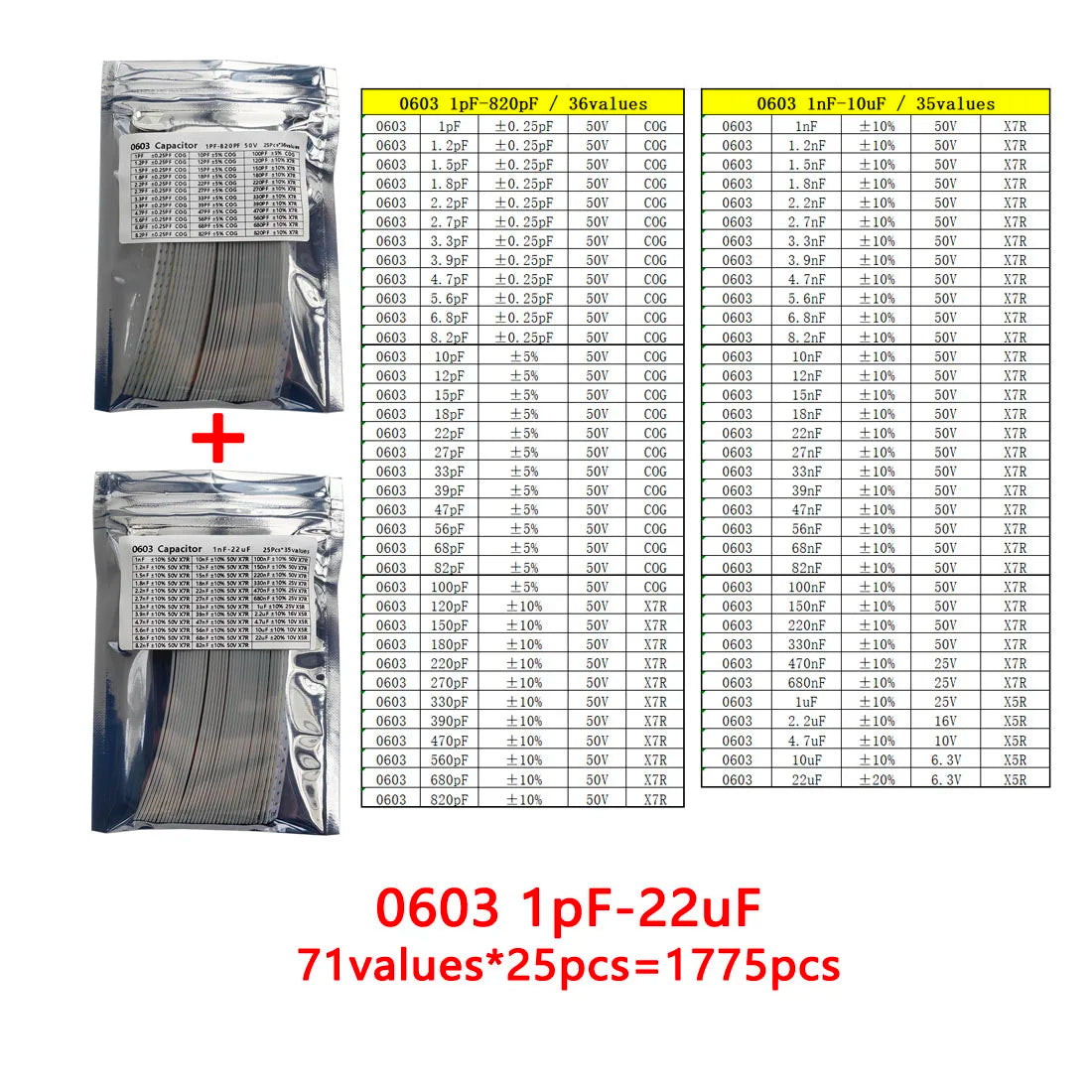 Capacitor kit 0201 0402 0603 0805 1206 smd Capacity package each value*50PCS Sample Kit Capacitor 1nf 10nf 100nf 1uf 10uf 22uf