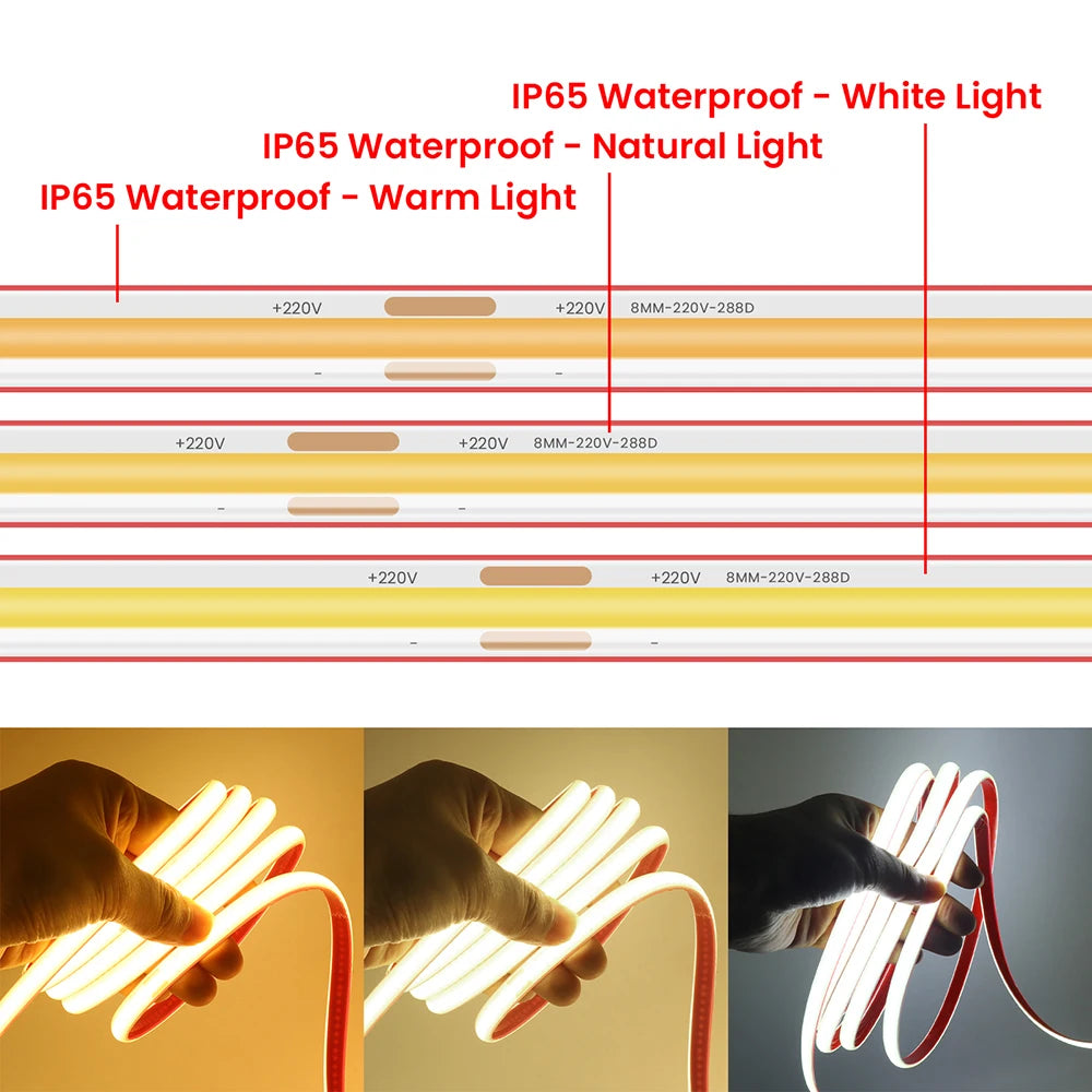 Dimmable COB LED Neon Light Strip Remote Power Kit Wifi Bluetooth Wall Touch 220V 23key Controller 288LEDs/m IP65 Flexible Lamp