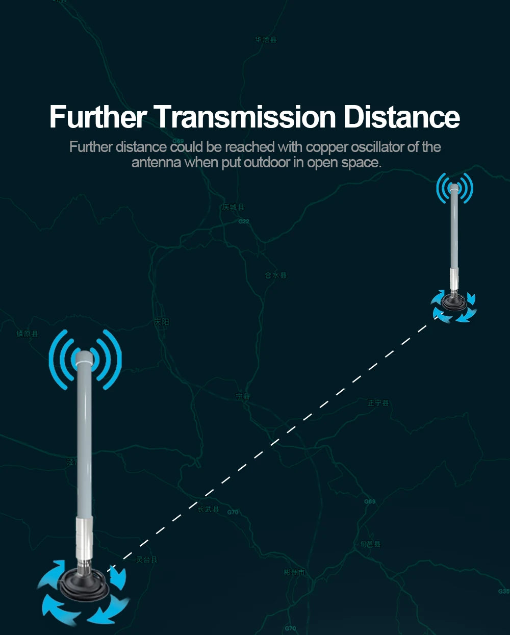Outdoor LoRa Antenna 868 MHz for Meshtastic Helium Miner 868MHz Hotspot Antennas for Lorawan Long Range RP SMA Male with Cable