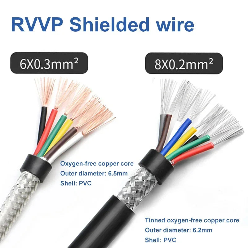 GX16 5pin 6Pin 7Pin 8pin Aviation Plug Connection Cable Male To Female Aviation Extension Line 1-20 Meters Pure Copper Connector