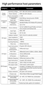Distributed Remote IO Module RJ45 RS485 AI/DI/DO Modbus TCP RTU CDSENT M31-U Series Switch Analog Input/Ouput Rail Installation