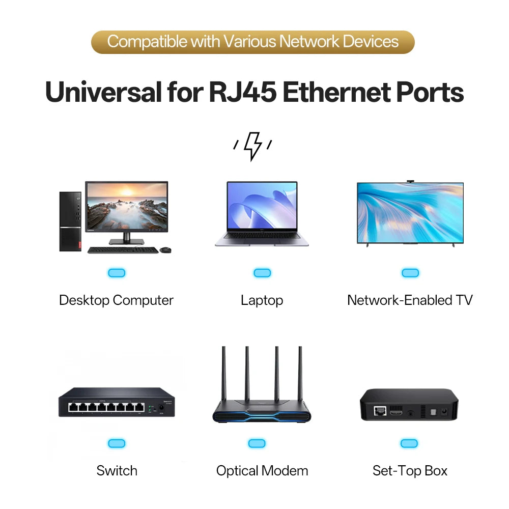 RJ45 Connector Cat7 Tool‑Free Shielded Zinc‑Alloy Reusable 50U Gold‑Plated Contact Anti‑Pull Ethernet Plug for Network Cable
