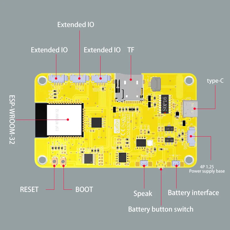 Guition ESP32 4M FLASH 2.8-inch  240*320  LCD display module  with WIFI and Bluetooth  Capacitive or Resistive touch