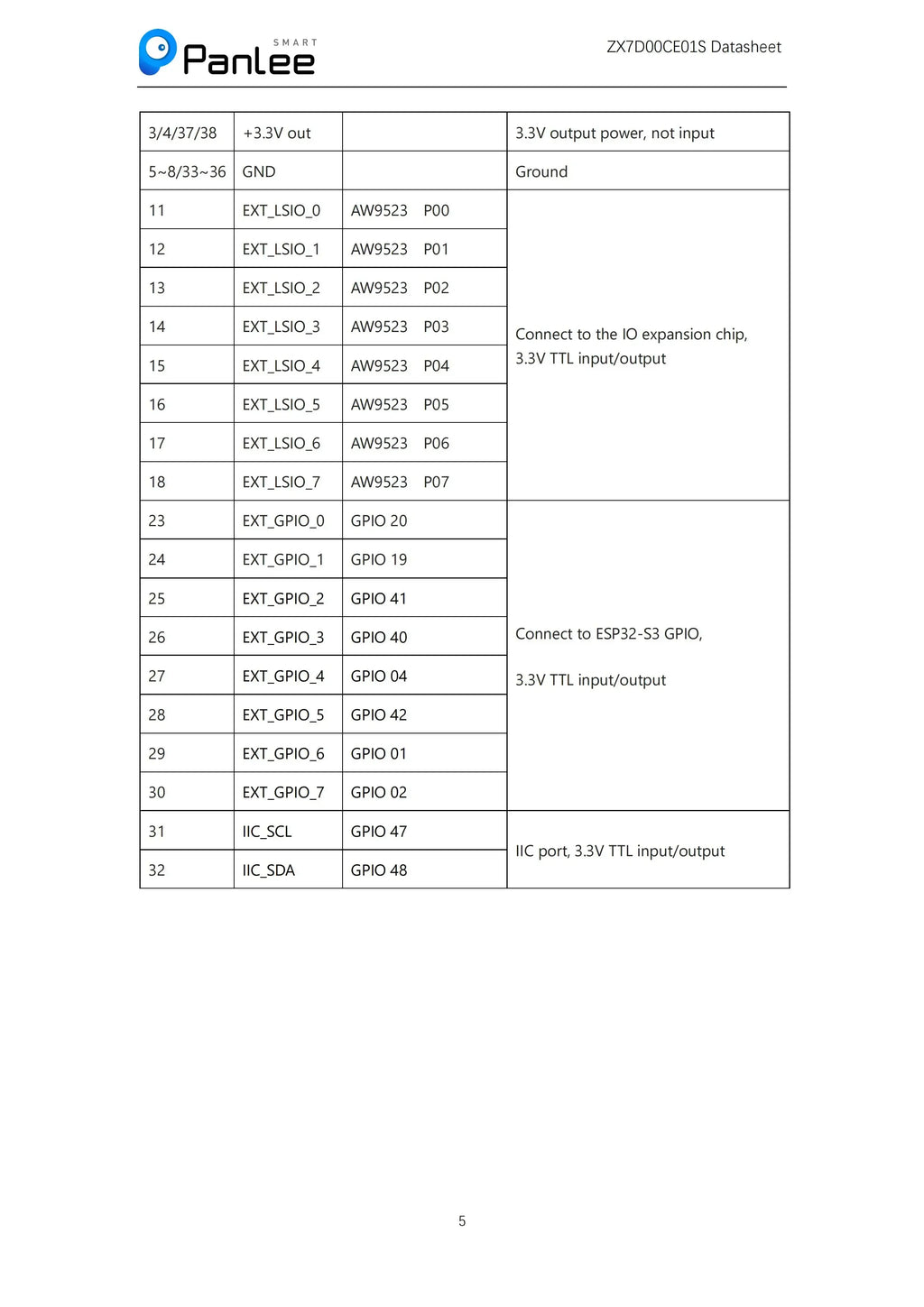 1PCS 7 inch serial screen ESP32-S3 solution supports WiFi/Bluetooth 800*480 resolution capacitive touch screen