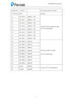 1PCS 7 inch serial screen ESP32-S3 solution supports WiFi/Bluetooth 800*480 resolution capacitive touch screen