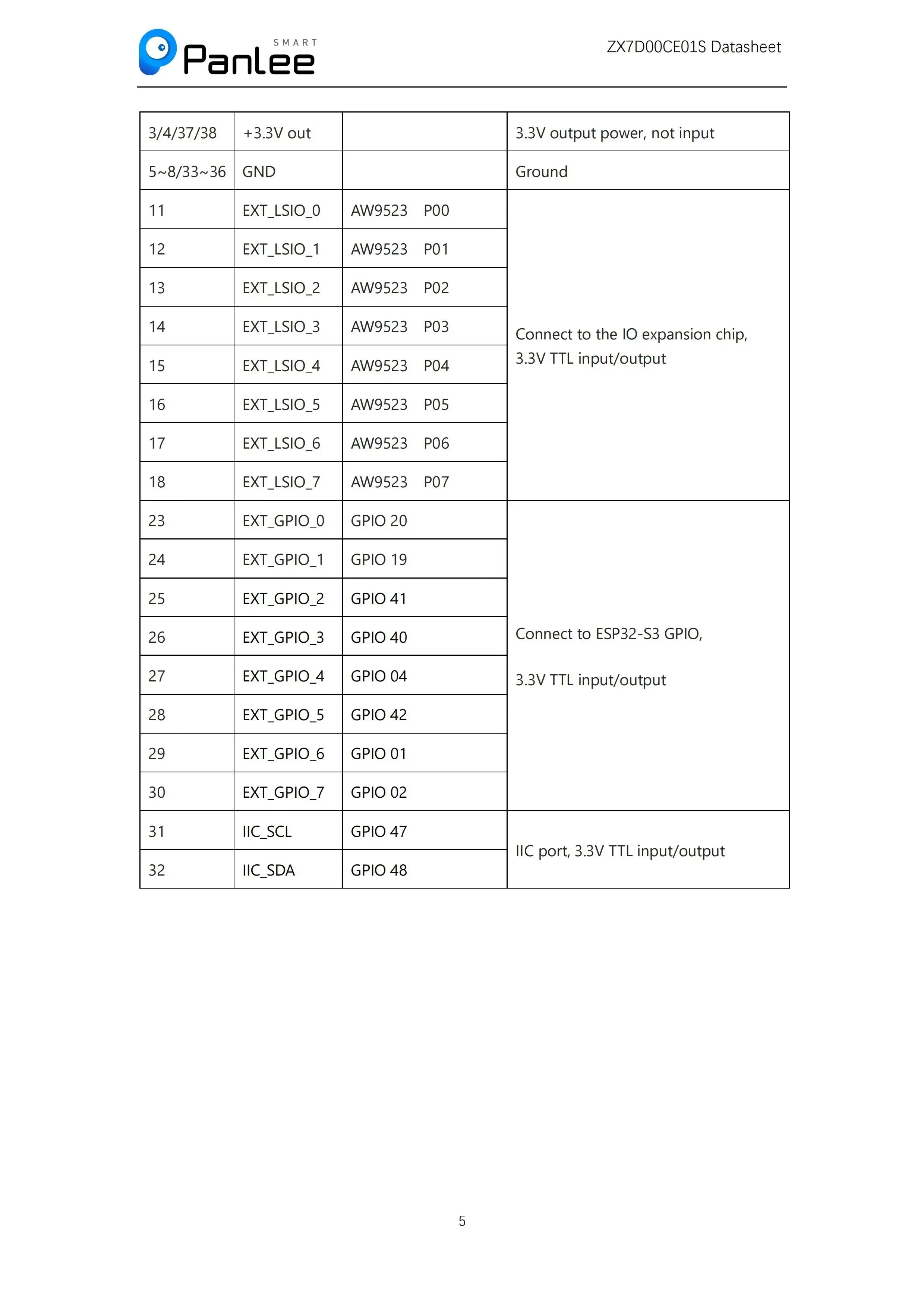 1PCS 7 inch serial screen ESP32-S3 solution supports WiFi/Bluetooth 800*480 resolution capacitive touch screen