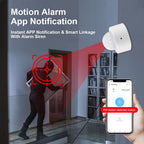 Zigbee 3.0 Human Motion Sensor PIR Infrared Detector Smart Home Security Alarm Ewelink App Control Via Zigbee Bridge Zigbee2mqtt