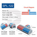 Mini 1 In Multiple Out SPL Quick Easy Splitter Push-in lever Splicing Connectors Terminals Compact Conductor Wiring Connector