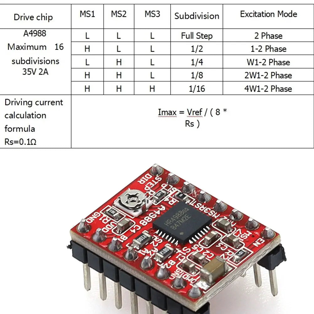 3D Printer Parts A4988 DRV8825 Stepper Motor Driver With Heat sink For SKR V1.3 1.4 GTR V1.0 RAMPS 1.4 1.6 MKS GEN V1.4 board