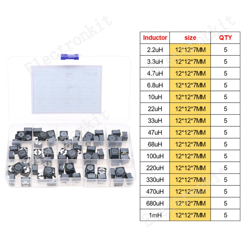 2.2uH 3.3uH 4.7uH 10uH 22uH 47uH 68uH 100uH 220uH 1mH 4.7mH 10mH 100mH Toroid Core Choke Color Ring Power Inductor Assorted Kit
