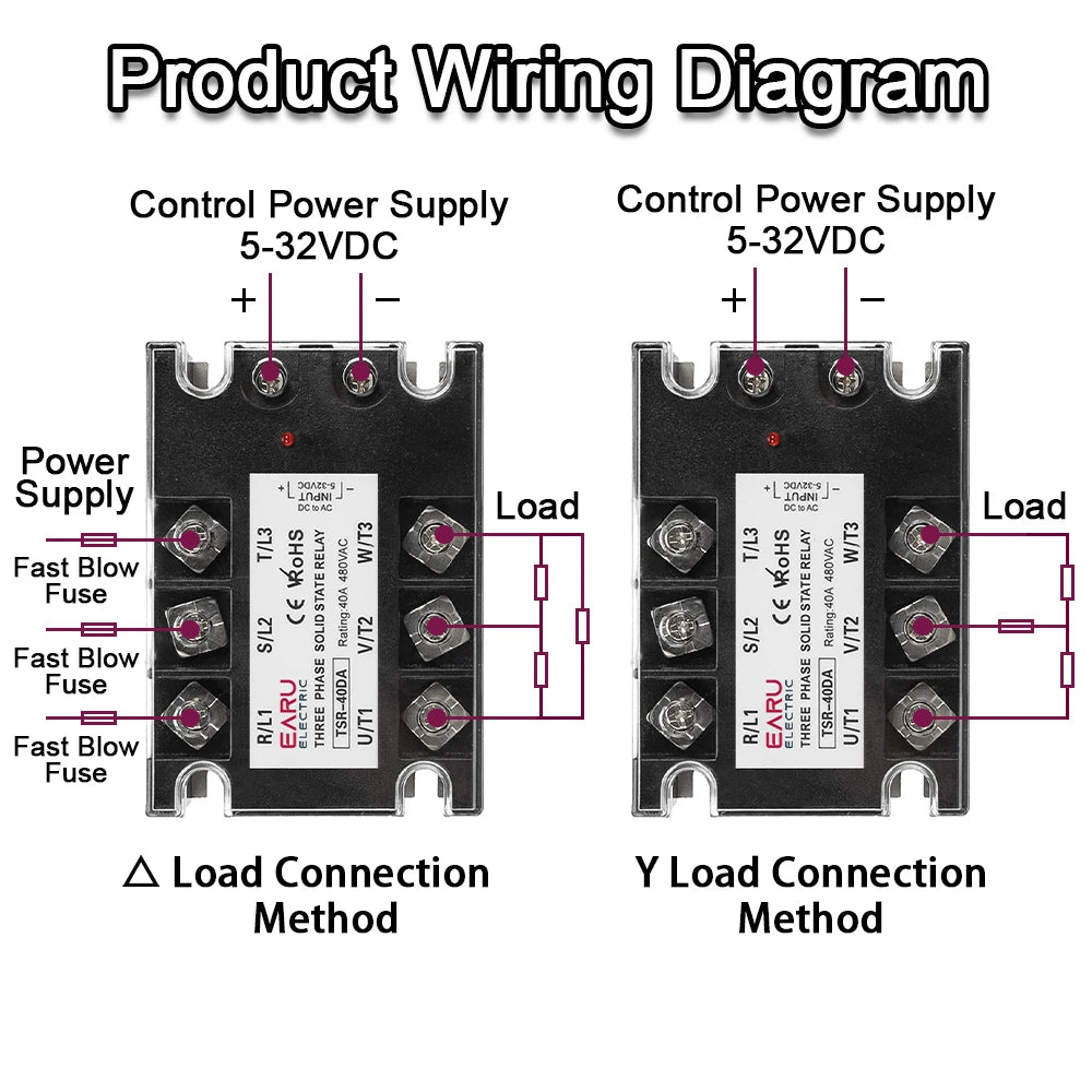 EARU Three Phase DC Control AC Solid State Relay Module SSR 10A 25A 40A 60A 80A 100A 150A 200A 5-32VDC to 24-480VAC Heat Sink