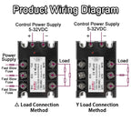 EARU Three Phase DC Control AC Solid State Relay Module SSR 10A 25A 40A 60A 80A 100A 150A 200A 5-32VDC to 24-480VAC Heat Sink
