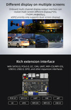 Youyeetoo YY3568 ARM AI Dev Board Rockchip RK3568 Quad Core A55 Motherboard Dual Gigabit Ethernet WiFi6 Android11 Debian Support