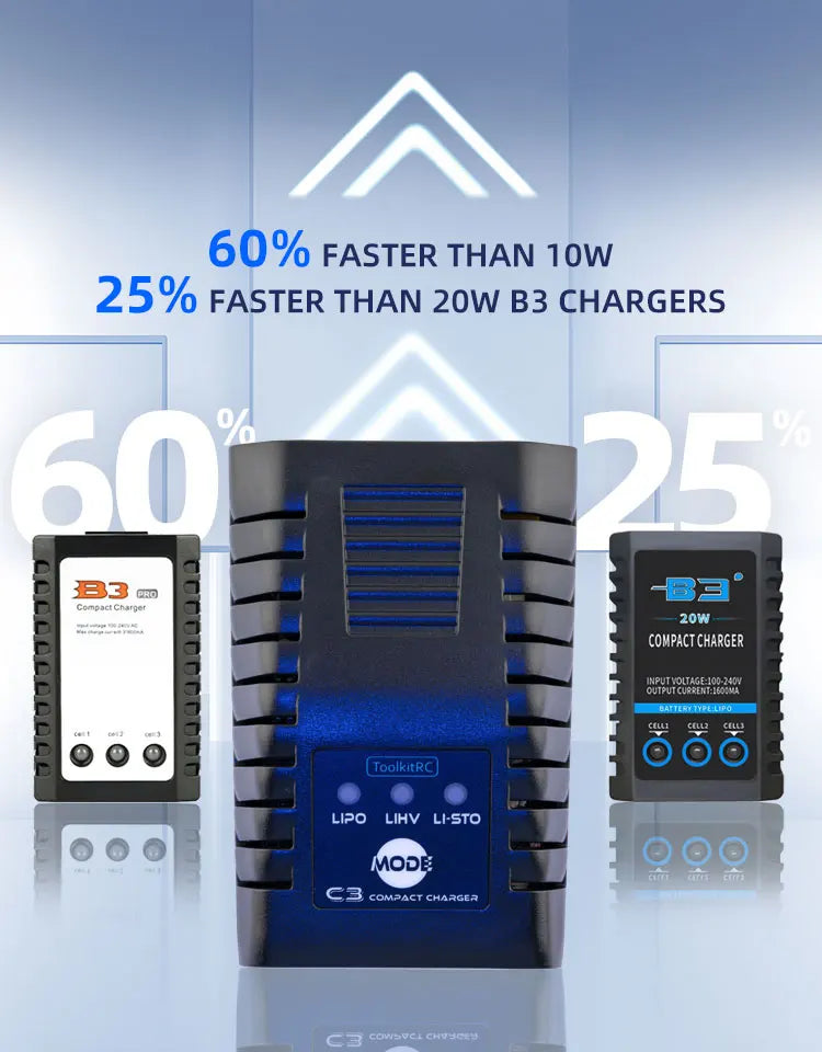ToolkitRC C3 2-3S Lipo LiHV Charge Functionality Convenient One-touch Storage Mode Compact AC Balance Charger for RC Model