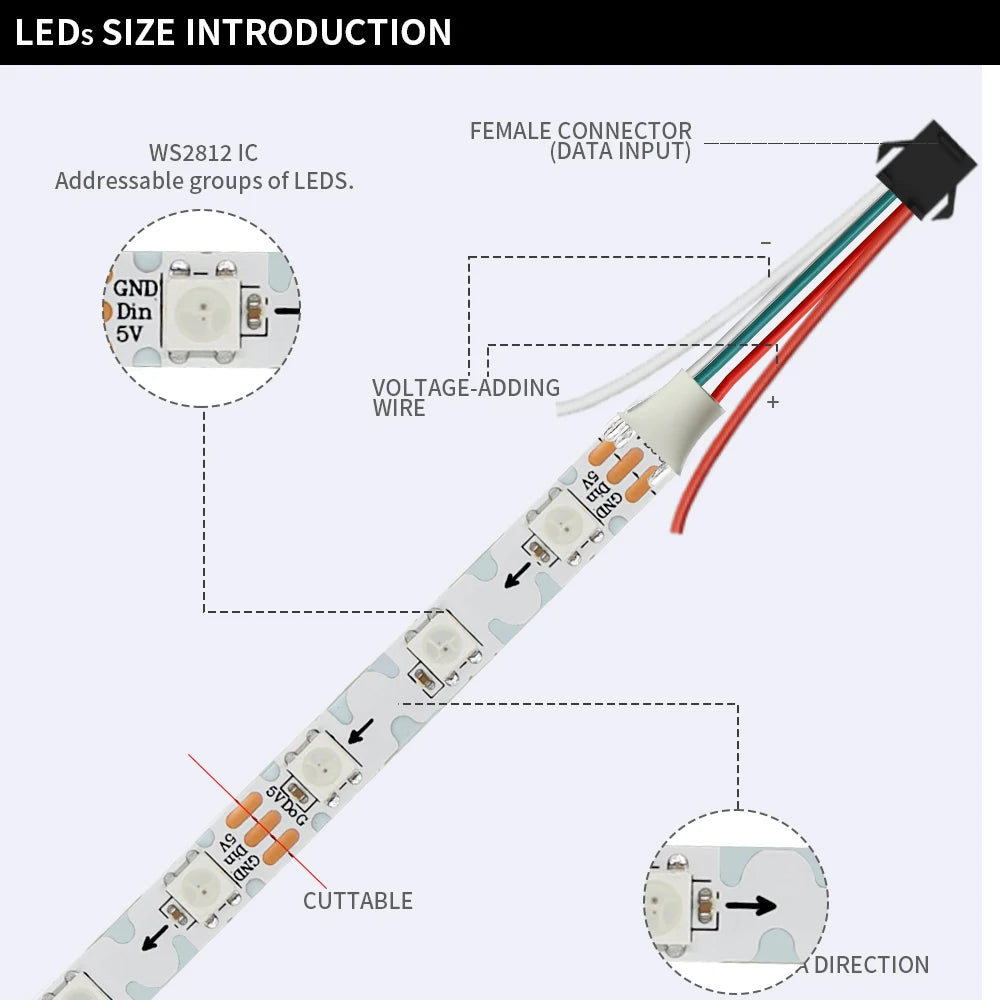 WS2812B WS2815 S-Shape Individually Addressable LED Strip Light 60LEDs/m Smart RGBIC Dream Color S Bendable 8mm Pixels Tape Bar